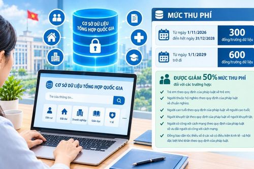 Quy định mức phí khai thác và sử dụng thông tin trong Cơ sở dữ liệu tổng hợp quốc gia