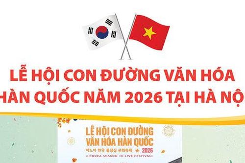 Lễ hội con đường văn hóa Hàn Quốc 2026 tại Hà Nội