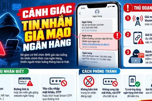 Tin nhắn ngân hàng thật – giả lẫn lộn, người dùng cần cảnh giác