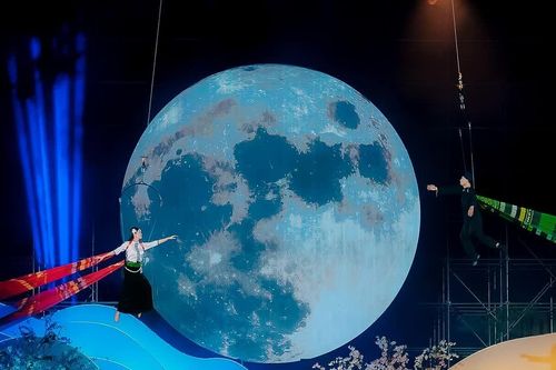 Ứng dụng công nghệ để tô điểm cho ý đồ sáng tạo trong nghệ thuật biểu diễn