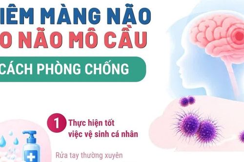 Cách phòng chống viêm màng não do não mô cầu