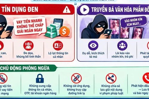 Thủ đoạn mời chào vay tiền rồi phát tán thông tin cá nhân để ép trả nợ