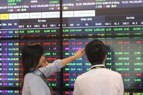 Lợi nhuận ngành chứng khoán quý 3/2026: Hai nửa buồn vui
