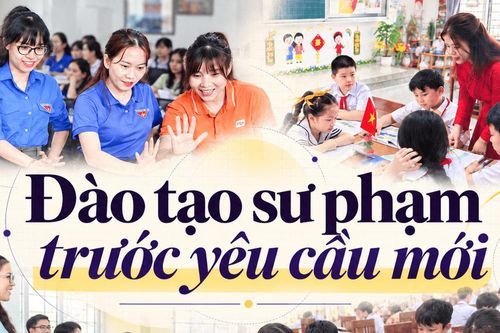 Đào tạo sư phạm trước yêu cầu mới