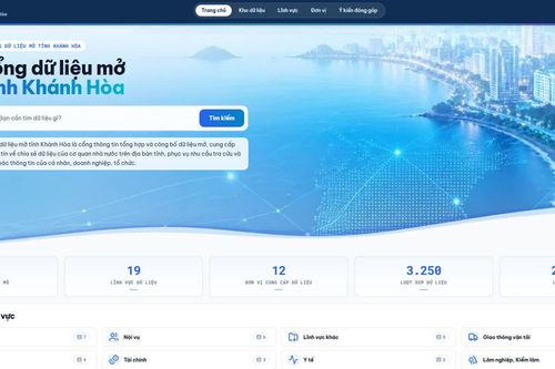 Khánh Hòa chính thức vận hành Cổng dữ liệu mở