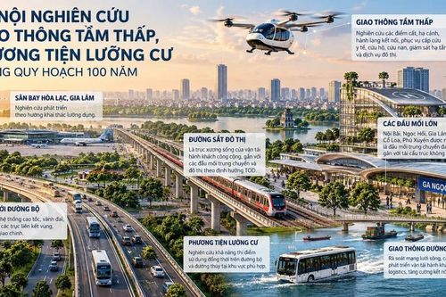 Hà Nội nghiên cứu phát triển giao thông đa phương thức tầm nhìn 100 năm