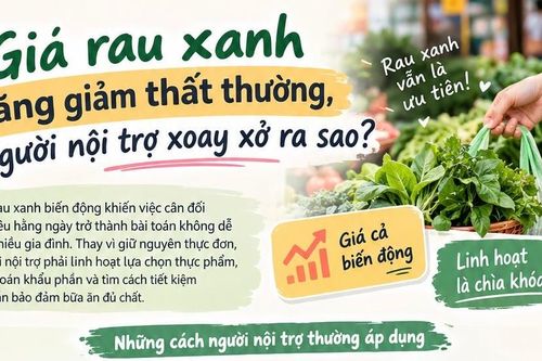 Giá rau xanh tăng giảm thất thường, người nội trợ xoay xở ra sao?