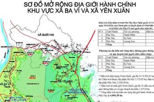 Dự kiến sáp nhập diện tích hơn 4.000ha từ tỉnh Phú Thọ về Hà Nội