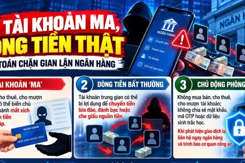 Chặn tài khoản 'ma', siết dòng tiền bất hợp pháp