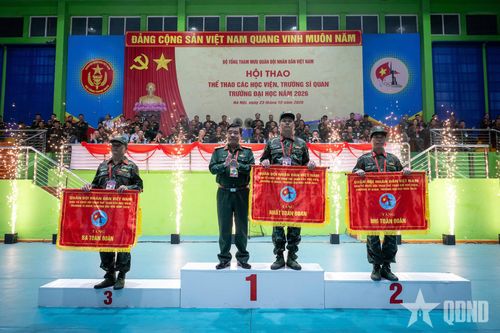 Trường Sĩ quan Chính trị nhất toàn đoàn Hội thao Thể thao các Học viện, trường sĩ quan, trường đại học năm 2026