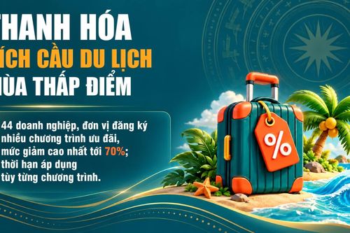 Thanh Hóa kích cầu du lịch mùa thấp điểm