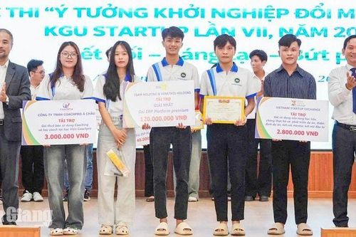 Đại học Kiên Giang đặt mục tiêu có doanh nghiệp khởi nghiệp từ sinh viên
