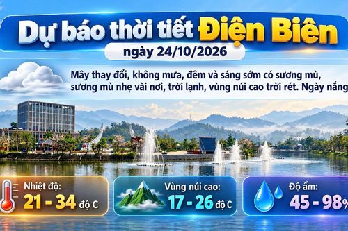 Bản tin Dự báo thời tiết ngày 24/10/2026