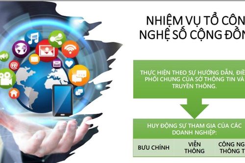 Tổ Công nghệ số cộng đồng - Cầu nối đưa chính quyền số đến gần người dân