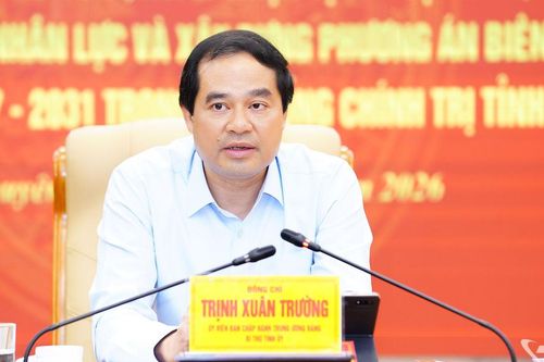 Xác định đúng nhu cầu nhân lực, khối lượng công việc và yêu cầu năng lực từng vị trí