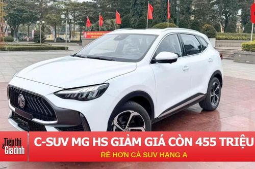 C-SUV MG HS giảm giá còn 455 triệu đồng, rẻ hơn nhiều SUV hạng A