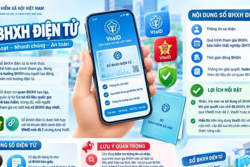 Sổ BHXH điện tử năm 2026: Người lao động cần lưu ý những gì?