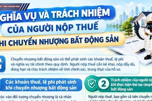 Các khoản thuế, lệ phí phát sinh khi chuyển nhượng bất động sản