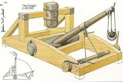Onager- cỗ máy bắn đá La Mã có cú phóng mạnh chết chóc