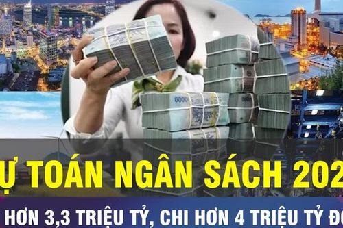 18 GIỜ NGÀY 24-10: Thu ngân sách Nhà nước năm 2027 tăng 9,1%