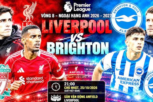 Lửa thử vàng tại Anfield