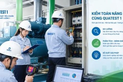 Kiểm toán năng lượng: Đo đúng để tiết kiệm đúng