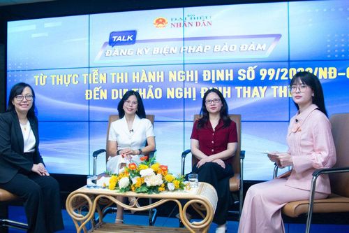 Nhận diện bất cập, hoàn thiện pháp luật về đăng ký biện pháp bảo đảm
