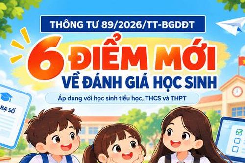 Thông tư 89/2026/TT-BGDĐT: Những điểm mới cần biết trong đánh giá học sinh tiểu học, THCS, THPT