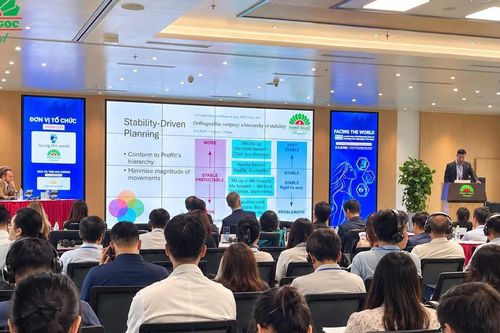 Hội nghị Y tế Việt - Anh: Tối ưu chức năng và thẩm mỹ trong phẫu thuật