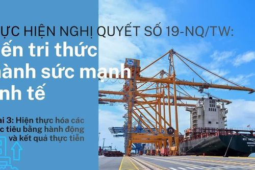 Bài 3: Hiện thực hóa các mục tiêu bằng hành động và kết quả thực tiễn