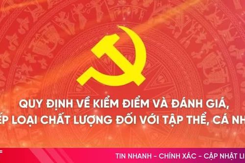 [Motion graphic] Quy định về kiểm điểm và đánh giá, xếp loại chất lượng đối với tập thể, cá nhân