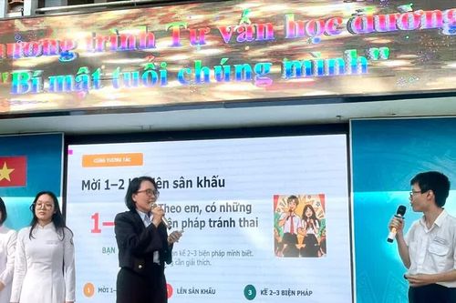 1.200 học sinh Trường THPT Nguyễn Thái Bình cùng khám phá 'Bí mật tuổi chúng mình'