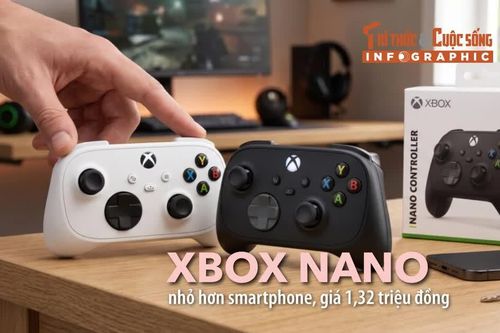 [INFOGRAPHIC] Chi tiết Xbox Nano nhỏ hơn smartphone, giá 1,32 triệu đồng