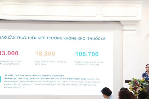 Xây dựng khách sạn không khói thuốc: Thước đo chất lượng dịch vụ