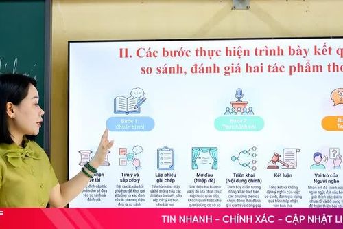 Chuyển đổi số thúc đẩy đổi mới giáo dục ở Hà Tĩnh