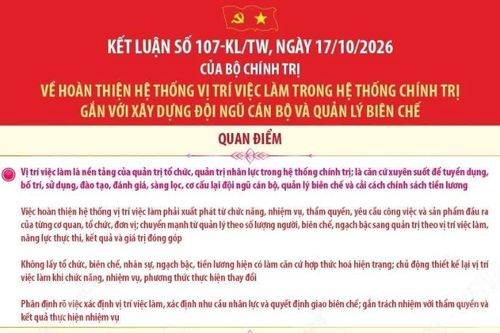 Một số nội dung chính của Kết luận số 107-KL/TW về vị trí việc làm