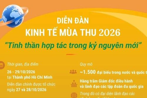 Diễn đàn Kinh tế Mùa Thu 2026: 'Tinh thần hợp tác trong kỷ nguyên mới'