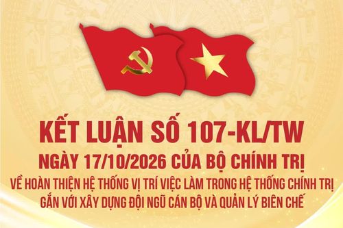 Một số nội dung chính của Kết luận số 107-KL/TW về vị trí việc làm
