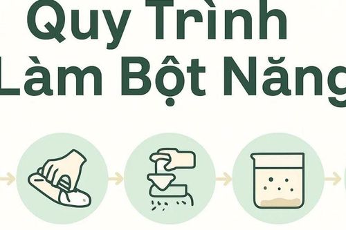 Mẹo sử dụng bột năng chuẩn xác giúp món ăn dẻo dai sánh mịn mà không bị vón cục
