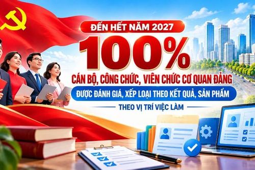 Đến hết 2027, 100% cán bộ, công chức, viên chức cơ quan đảng được đánh giá theo kết quả, sản phẩm