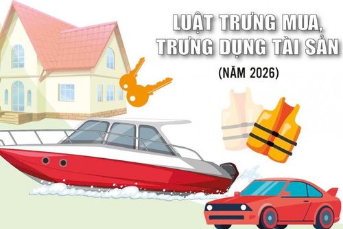 Sửa đổi Luật Trưng mua, trưng dụng tài sản: Tăng tính chủ động cho cơ sở, rõ trách nhiệm bồi thường