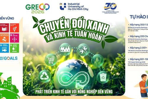 IUH gắn nghiên cứu kinh tế tuần hoàn với các mục tiêu SDGs