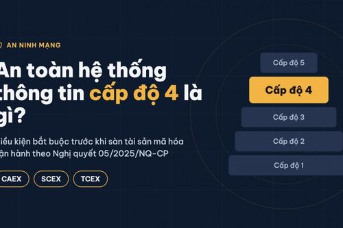 An toàn hệ thống thông tin cấp độ 4 là gì, vì sao sàn tài sản mã hóa phải đạt?