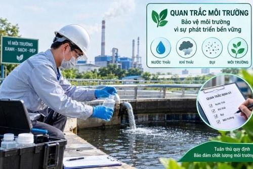 Cục Môi trường hướng dẫn tháo gỡ khó khăn trong hoạt động quan trắc môi trường