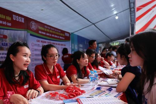 Các trường đại học sớm công bố phương án tuyển sinh 2027