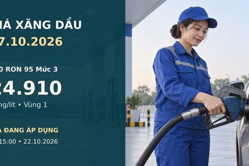 Giá xăng dầu hôm nay 27.10.2026: Dầu thế giới giảm sau phiên tăng mạnh