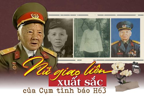 Nữ giao liên xuất sắc của Cụm tình báo H63