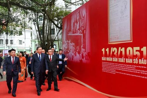 Quyết định của Bộ Chính trị về chức năng, bộ máy của Báo Nhân Dân