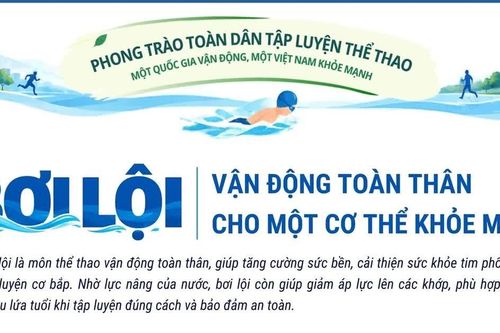Bơi lội - vận động toàn thân cho một cơ thể khỏe mạnh