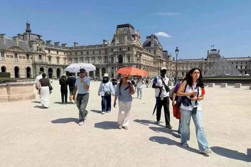 Bức tranh thu nhập hộ gia đình của thanh niên tại châu Âu